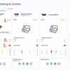 Remote Monitoring & Control - Image 2