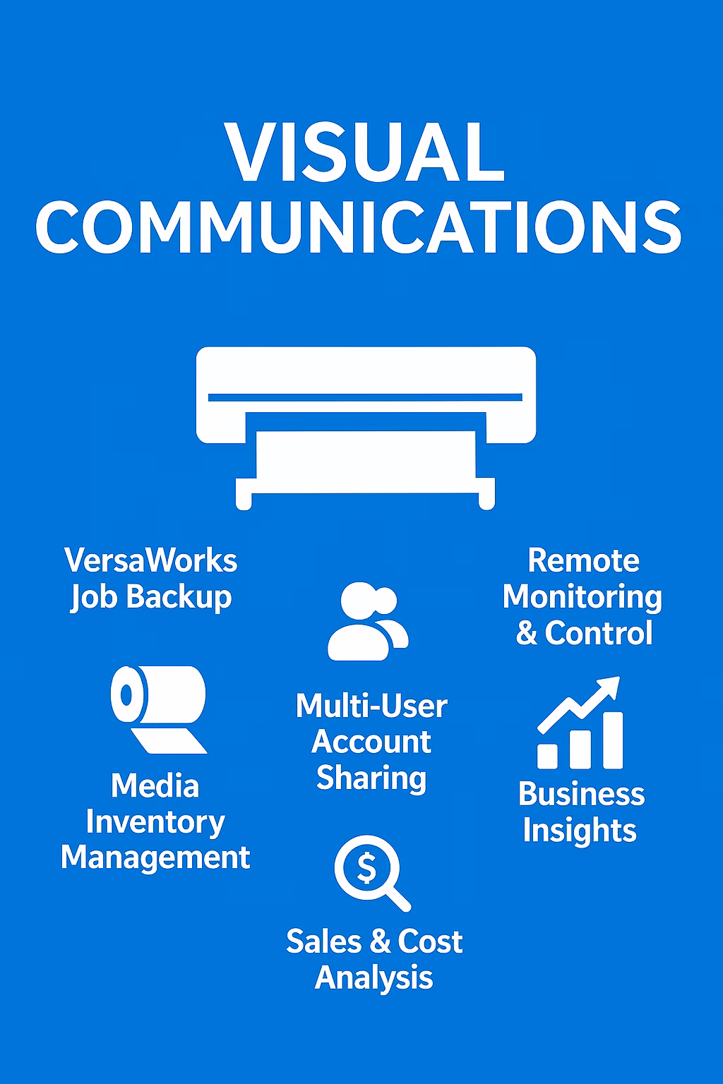 DG Connect Visual Communications Bundle